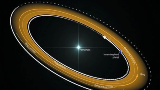 اكتشاف فلكي نجمٌ يتحدى قوانين الفيزياء